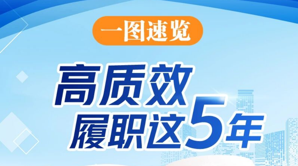 ��һͼ�������ù�ƽ������ӿɸпɴ��ɼ�������Ч��ְ������